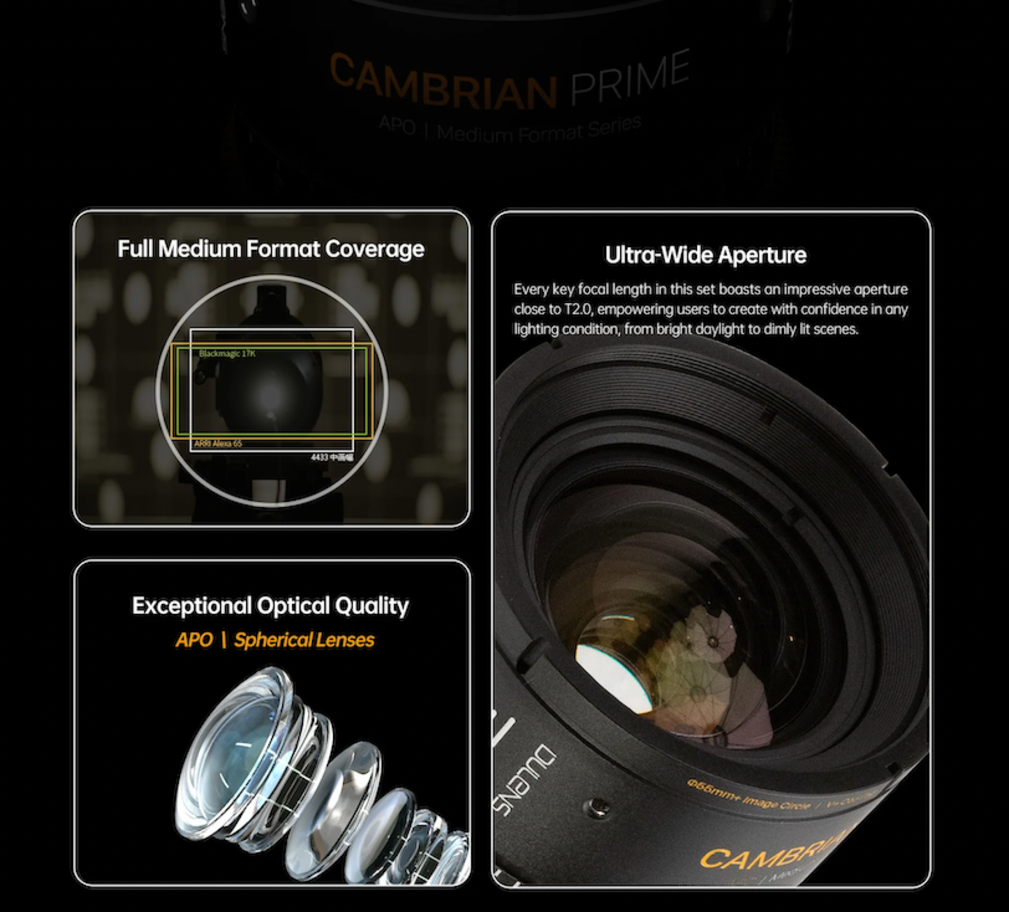 DULENS VINTAGE SERIES MEDIUM FORMAT APO CAMBRIAN PRIME 6 Lens Kit PL MOUNT