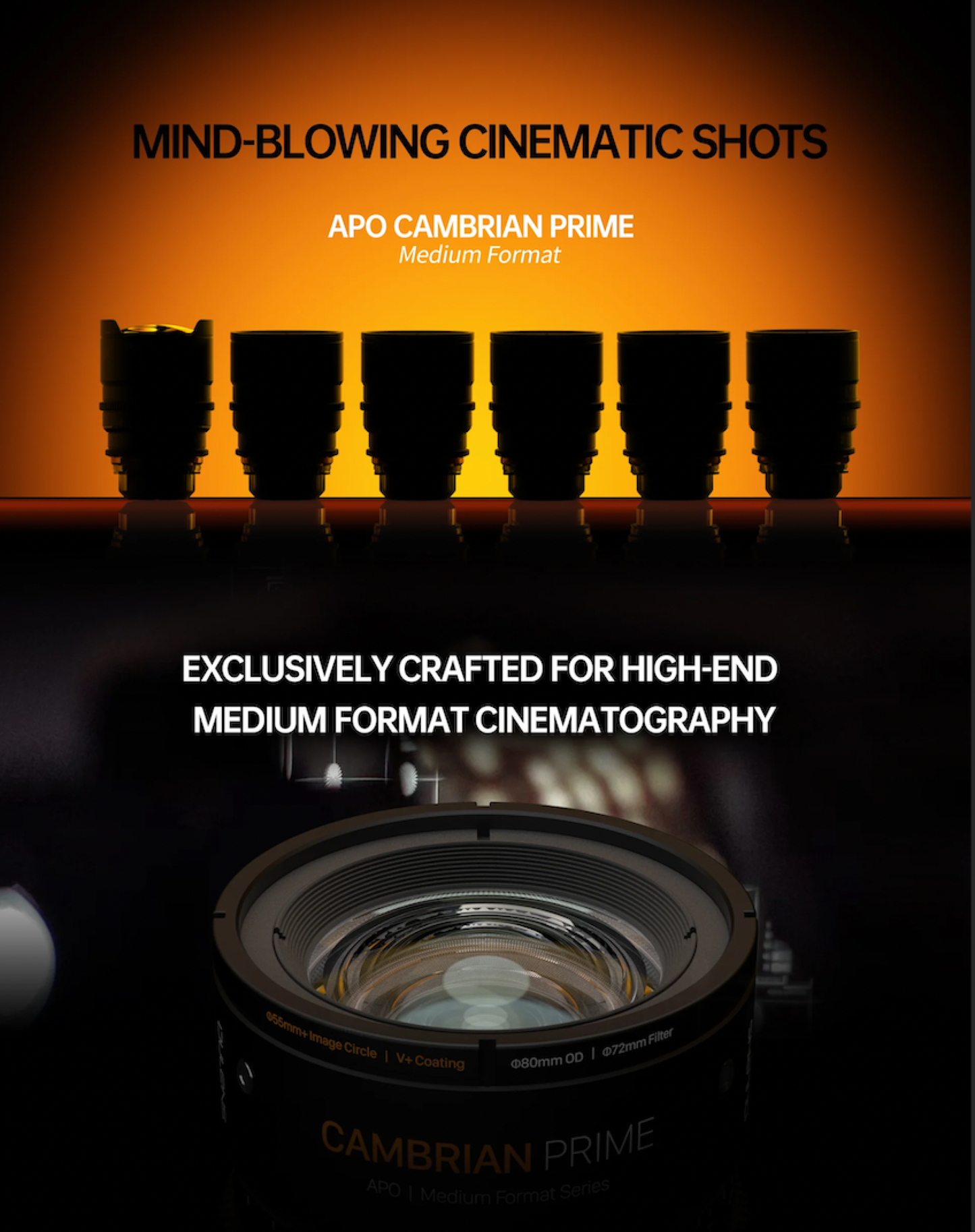 DULENS VINTAGE SERIES MEDIUM FORMAT APO CAMBRIAN PRIME 6 Lens Kit PL MOUNT